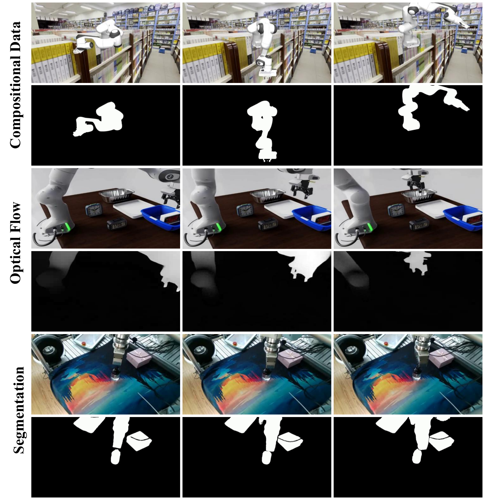 Interaction motion priors and foreground acquisition strategies